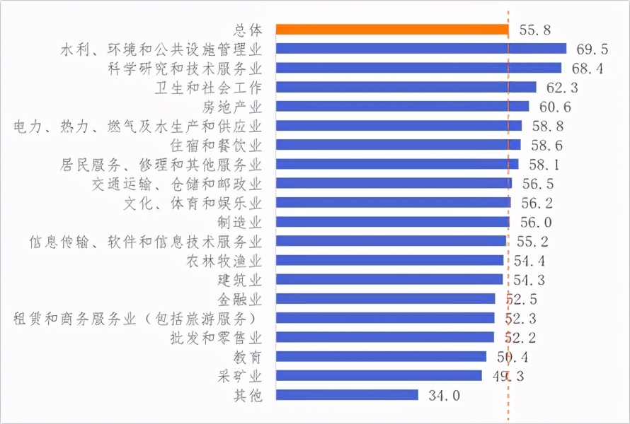 沪上茶友汇